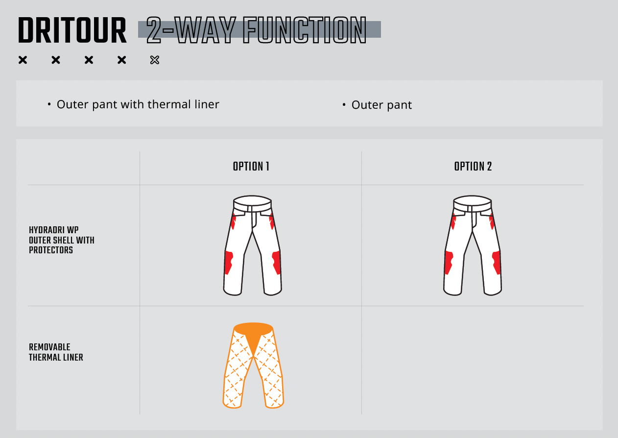 ADV 7.5 DRITOUR PANT - STEALTH