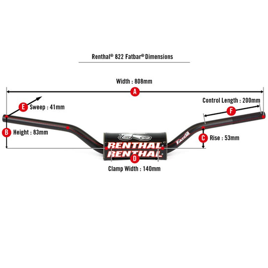 Renthal 822 Fat Bar handlebars